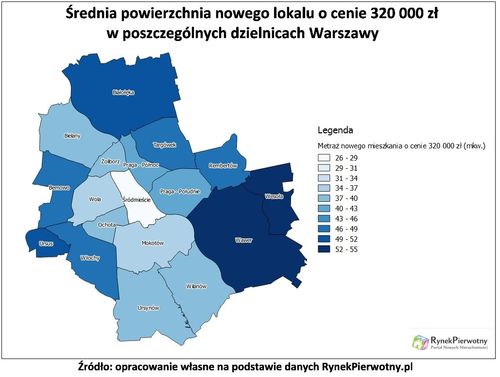 Dzielnice Warszawy